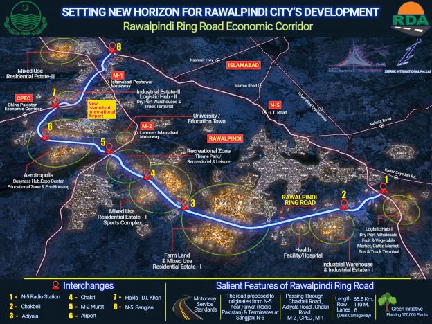 Read more about the article RAWALPINDI RING ROAD PROJECT – OPPORTUNITIES & CHALLENGES
