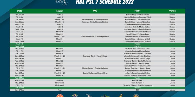 HBL-PSL-7-Schedule-2022